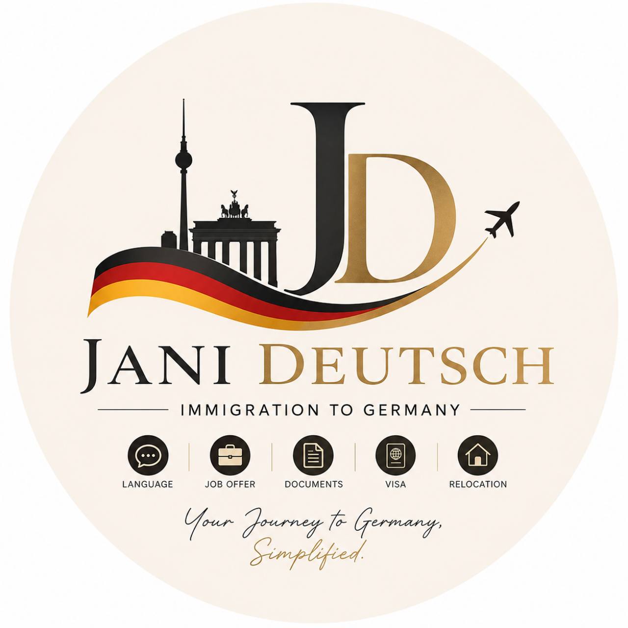 Jani Deutsch – Immigration to Germany